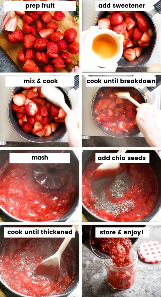 Chia Seed Jam Choose Your Flavour A Saucy Kitchen