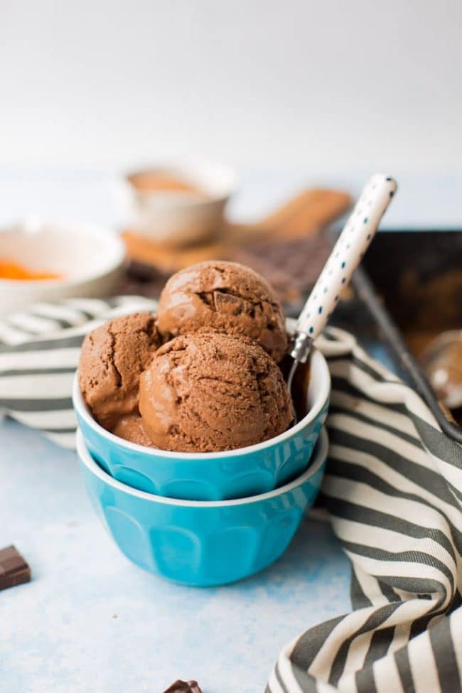Chocolate Coconut Milk Ice Cream scoops in a bowl