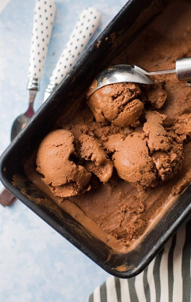 Chocolate Coconut Milk Ice Cream in an ice cream pan