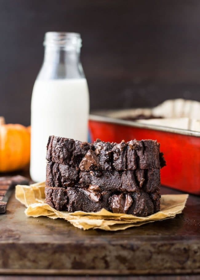 Paleo Chocolate Pumpkin Bread slices stacked with glass of milk next to it