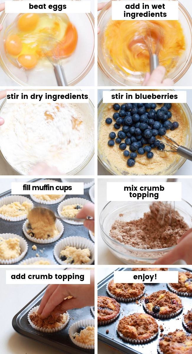 paleo blueberry muffins collage