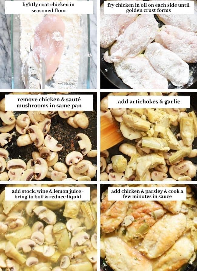 Mushroom & Artichoke Chicken collage