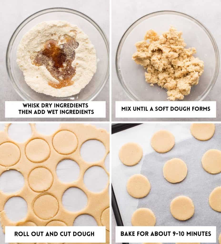 cookie dough collage prep