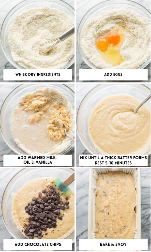 collage of steps showing how to make a chocolate chip loaf cake