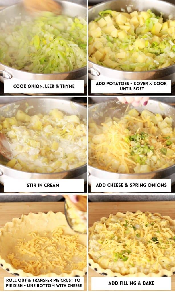 Gluten Free Homity Pie assembly collage