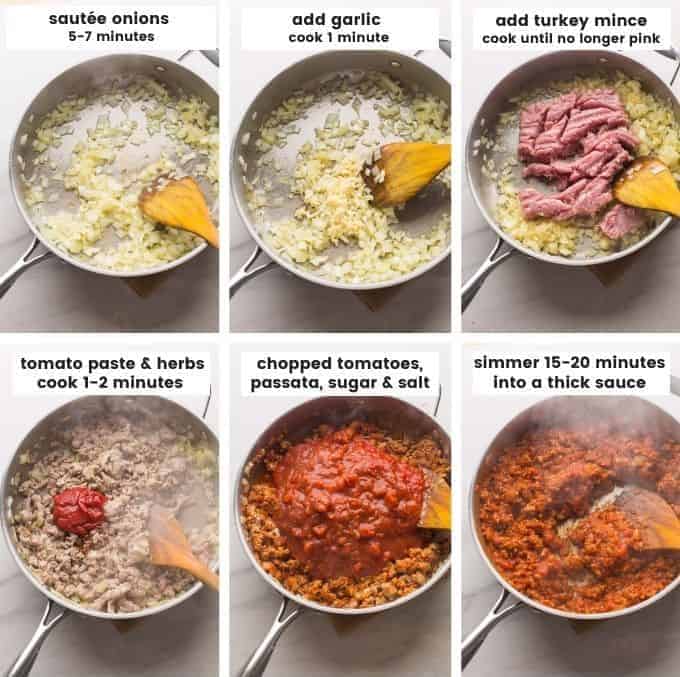 Roast Eggplant Lasagna with Turkey filling collage
