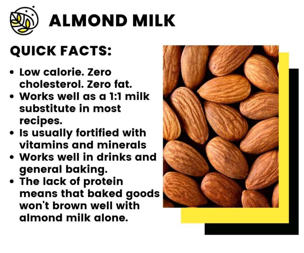 almond milk quick facts infographic