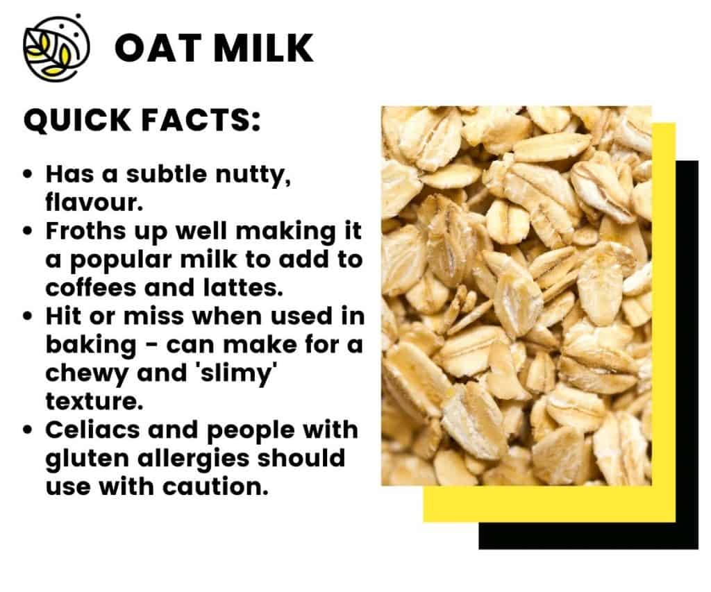 oat milk quick facts infographic