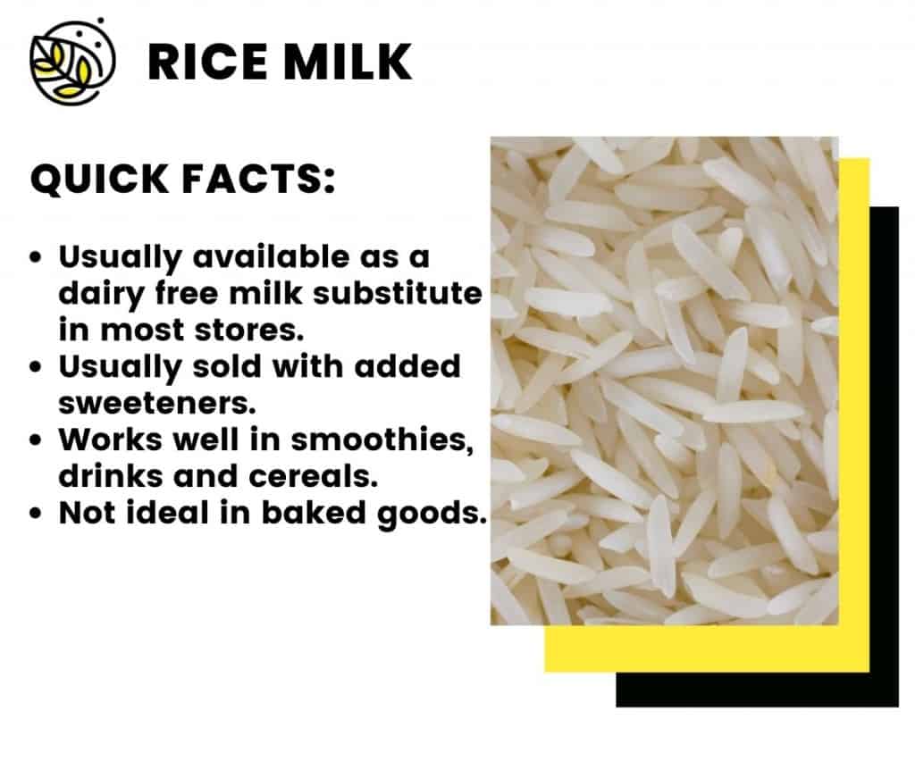 rice milk quick facts infographic