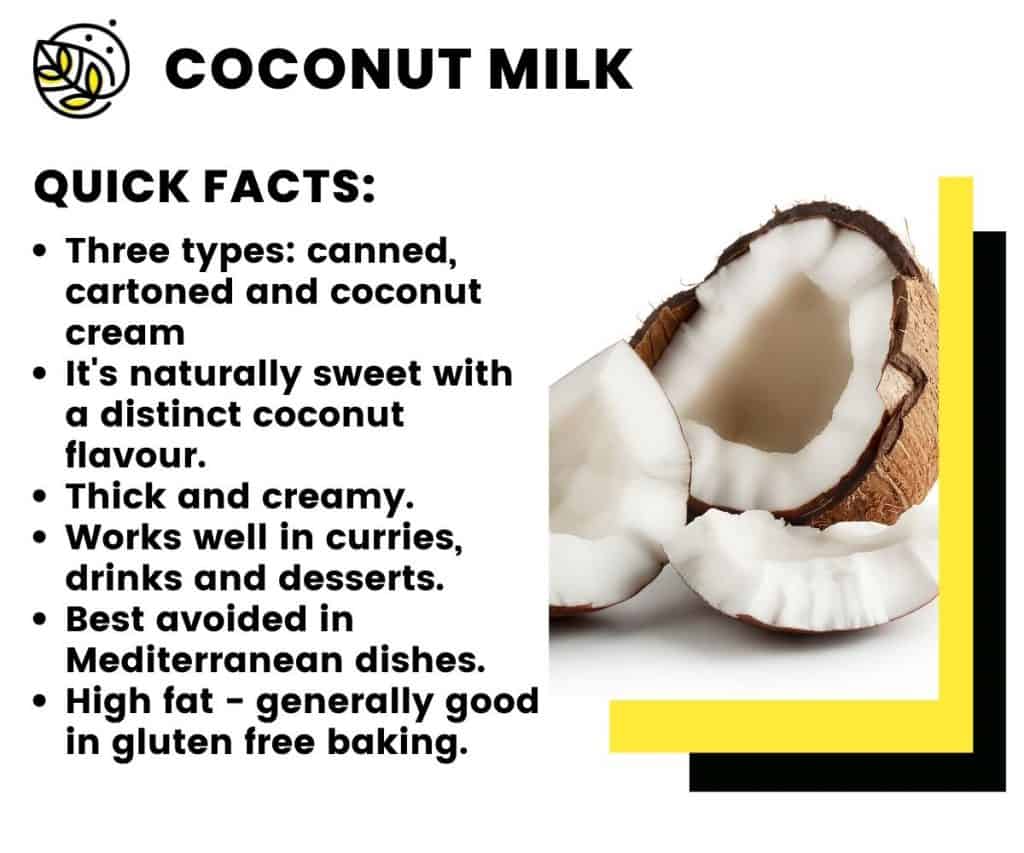 coconut milk quick facts infographic