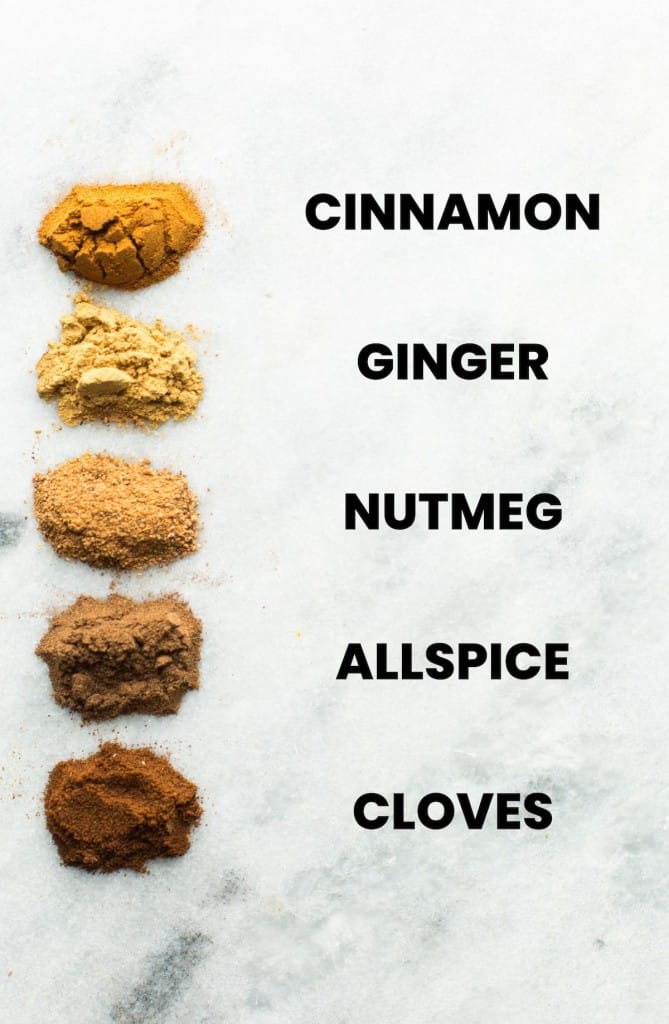 gingerbread spice ingredients