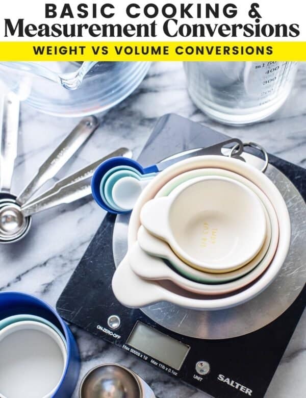 basic cooking & measurement conversions pinterest graphic