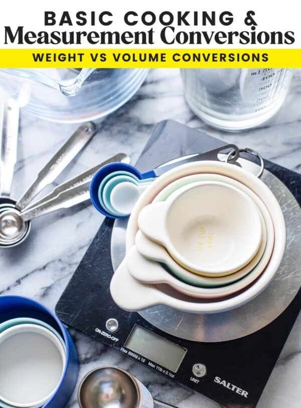 basic cooking & measurement conversions pinterest graphic