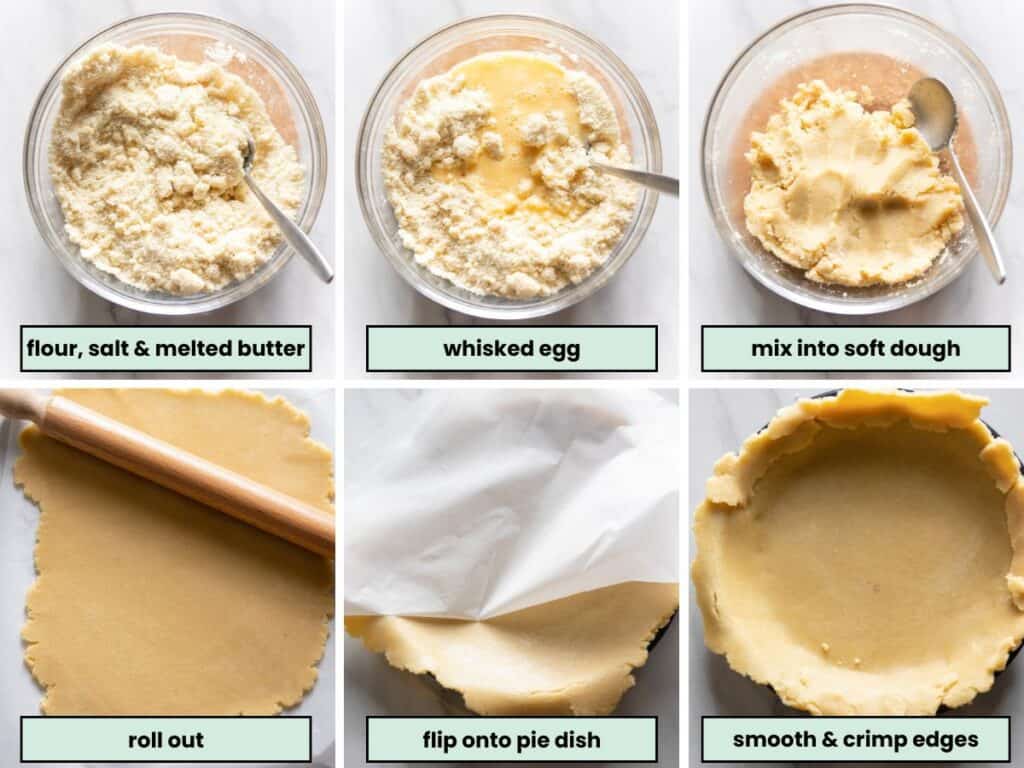 almond flour crust preparation collage: mixing the dough and preparing it for the pie plate