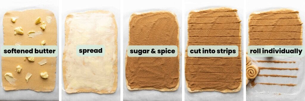 Collage of five images showing the stages of how to fill and roll gluten free pumpkin cinnamon roll dough rolled out into a 12x18 inch rectangle: add softened butter, spread, add sugar & spice, cut into strips, roll strips up individually.