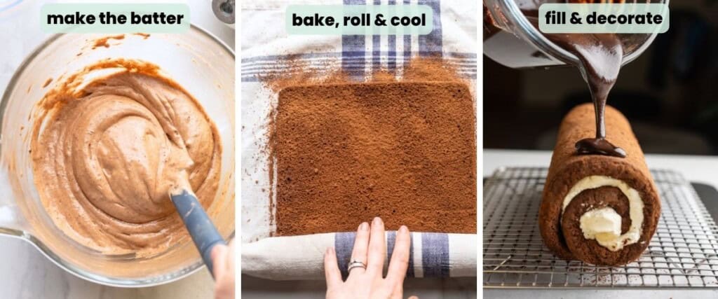 Three images in a collage showing the 3 mains stages of making a gluten free chocolate swiss roll cake: make the batter; bake, roll & cool (the cake); fill & decorate.